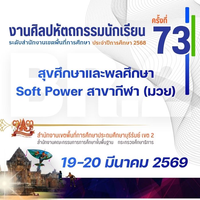 สุขศึกษาและพลศึกษา Soft Power สาขากีฬา (มวย)