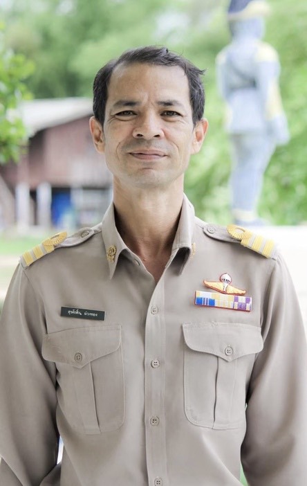 รูปกรรมการ