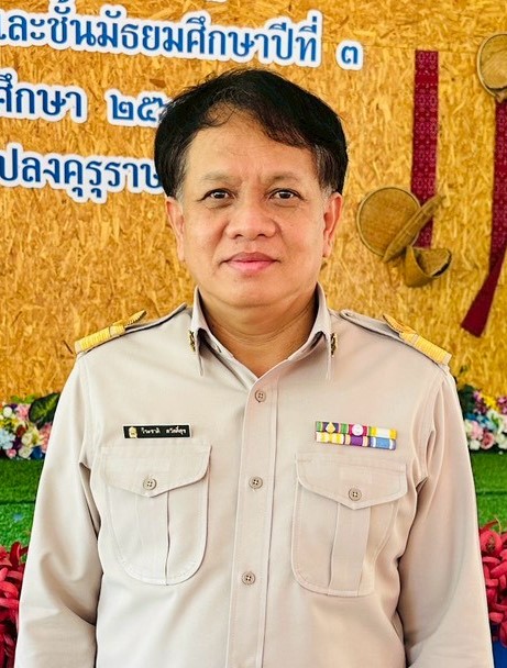 รูปกรรมการ